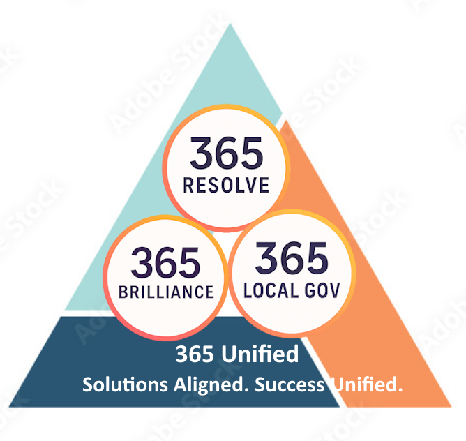 365 Unified